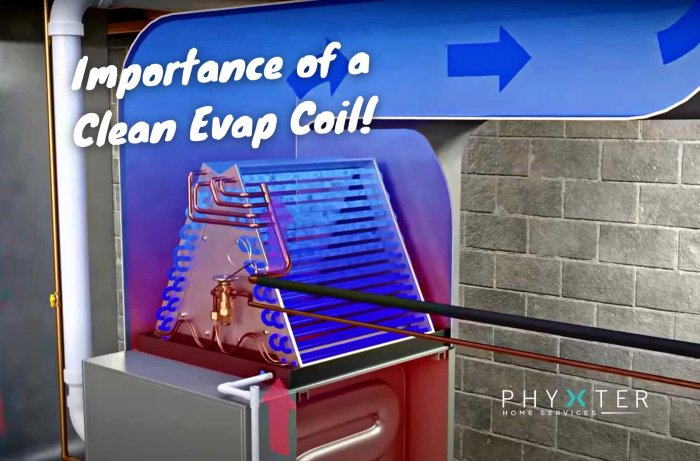 Coil cleaning ac air evaporator clean conditioning inside diagram Guide to cleaning AC evaporator coils