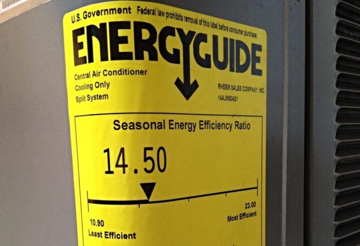 Chart air heating seer pump heat conditioning rating efficiency fuel system furnace annual replacement installation central gas afue graphics choose